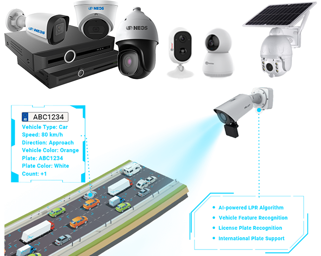 SmartCloud CCTV Solutions
